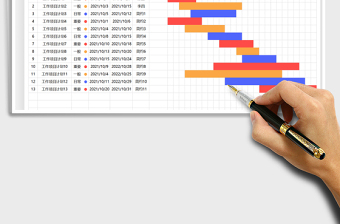 2025团队工作绩效考核表-甘特图免费下载