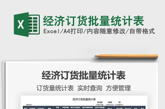 2025经济订货批量统计表免费下载