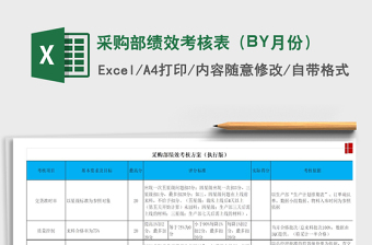 2025采购部绩效考核表（BY月份）免费下载