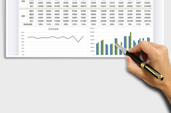 2025年度销售分析报表免费下载