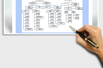 2024资本投资杜邦分析表exce表格