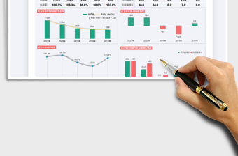 2025年度业绩对比分析图表免费下载