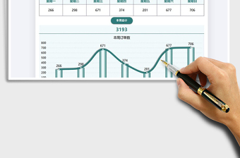 2025顾客进店消费订单数统计图表免费下载