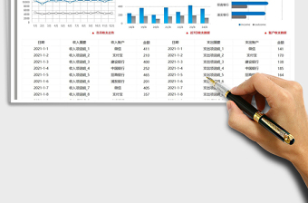 2025年度收支记账表免费下载