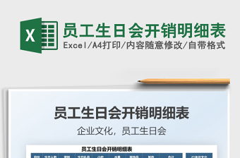 2025员工生日会开销明细表免费下载