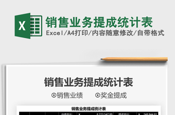 2025销售业务提成统计表免费下载
