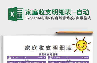 2025食堂收支盈亏表