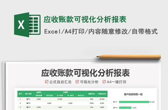 2025应收账款可视化分析报表免费下载