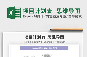 2025项目计划表-思维导图免费下载