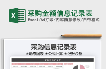 2025采购的excel表格大全