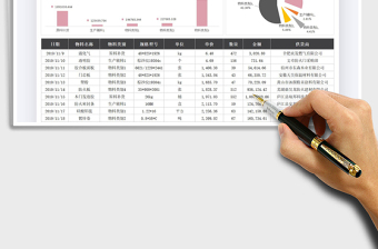2025采购金额信息记录表免费下载