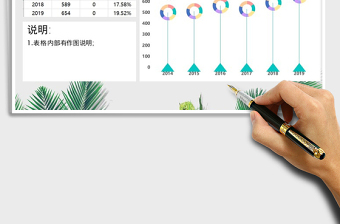 2025可视化销售收入图表（WPS格式）免费下载