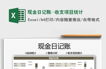 2025现金日记账-收支项目统计免费下载