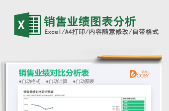 2025销售业绩图表分析免费下载