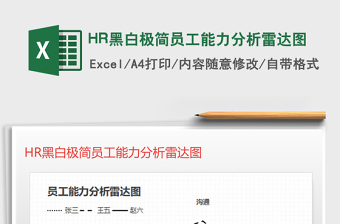 2025HR黑白极简员工能力分析雷达图免费下载