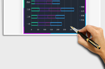 2025炫彩系列堆积条形图免费下载