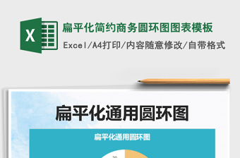 2025扁平化简约商务圆环图图表模板免费下载