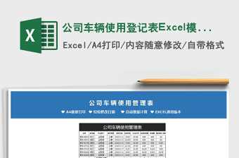 2025公司车辆使用excel表格大全