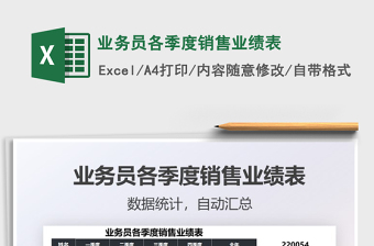 2025业务员各季度销售业绩表免费下载
