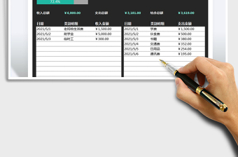 2025大学生收支预算跟踪表免费下载