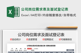 2025公司岗位需求表及面试登记表免费下载