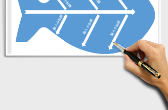 2025鱼骨图思维导图免费下载