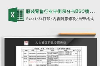 2025服装零售行业平衡积分卡BSC绩效考核表免费下载