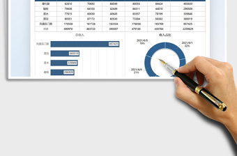 2025旅游收入数据统计图表免费下载