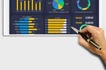 2025销售数据分析统计表免费下载