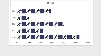 2025可视化图表—精美多种色彩侧方图免费下载