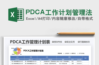2025PDCA工作计划管理法免费下载