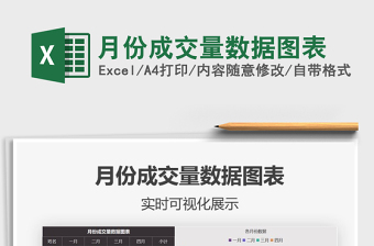 2025月份成交量数据图表免费下载