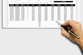 2025销售明细表-可视化图表免费下载