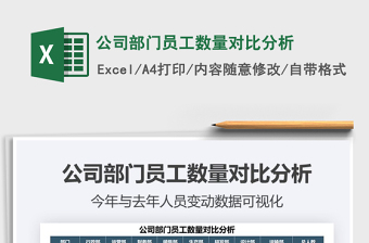 2025公司部门员工数量对比分析免费下载