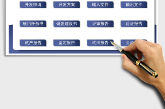 2024ISO质量体系设计开发全套表格exce表格