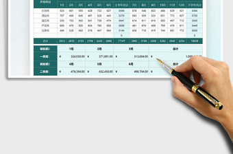 2025养殖行业每月销售统计表免费下载