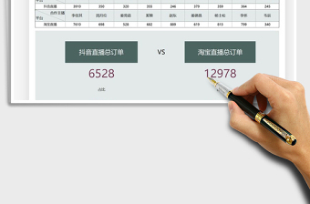 2025直播成交订单统计分析表免费下载