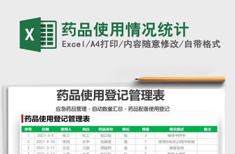 2025药品使用情况统计免费下载