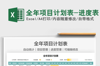 2025全年项目计划表-进度表免费下载