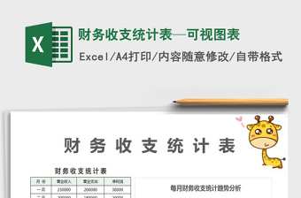 2025财务收支统计表—可视图表免费下载