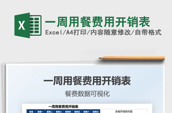 2025一周用餐费用开销表免费下载