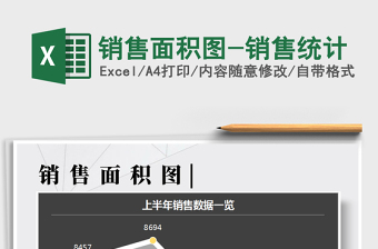 2025销售面积图-销售统计免费下载