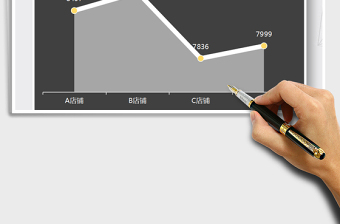 2025销售面积图-销售统计免费下载