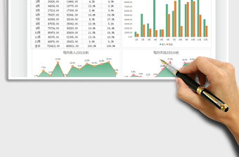 2025年度收支数据分析图表免费下载