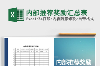 2025内部推荐奖励汇总表免费下载