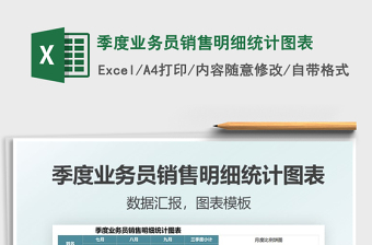 2025季度业务员销售明细统计图表免费下载