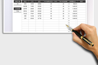 2025员工加班费统计表免费下载