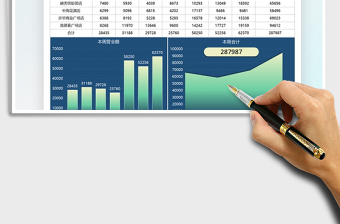 2025营业额一周收入明细图表模板免费下载