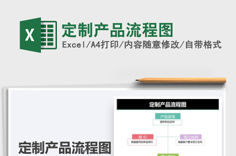 2025定制产品流程图免费下载