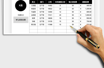 2025员工请假扣费月度结算统计免费下载
